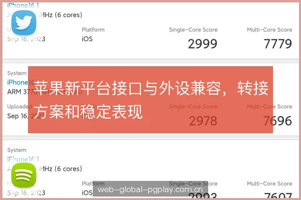 苹果新平台接口与外设兼容，转接方案和稳定表现